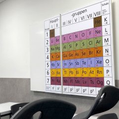 Im neuen Chemieraum haben die Schüler:innen die chemischen Elemente auf einer großen Tafel fest im Blick.  