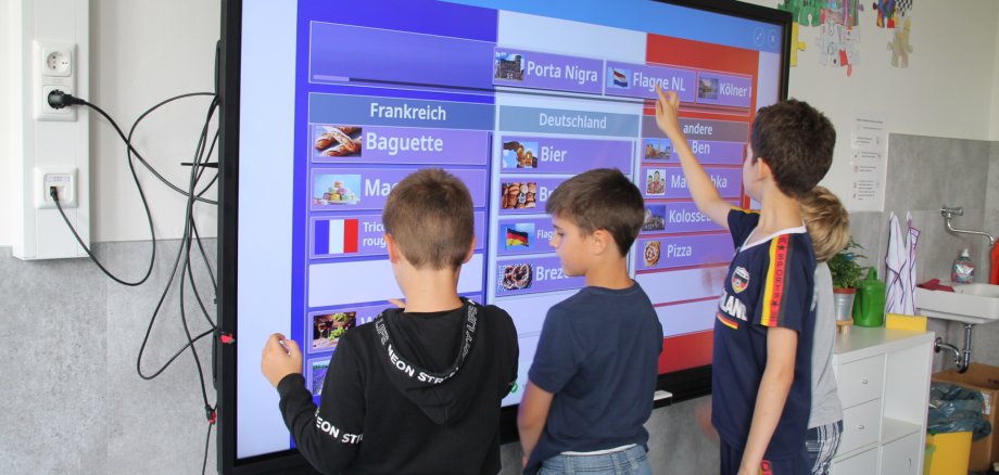 Digitale Tafel