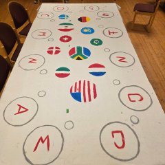 Wohin führt mein Weg?