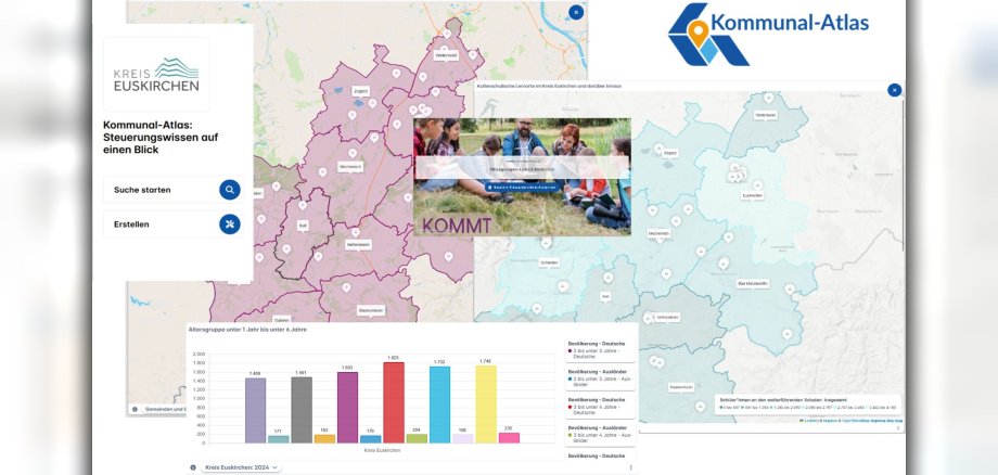 Komunal-Atlas des Kreises Euskirchen - Screenshot.