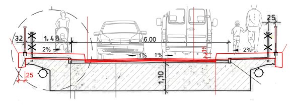 Die Planskizze (rot) zeigt die Verbreiterung der Gehwege an beiden Seiten. Trotzdem ist weiterhin Begegnungsverkehr möglich. Die Planskizze (rot) zeigt die Verbreiterung der Gehwege an beiden Seiten. Trotzdem ist weiterhin Begegnungsverkehr möglich.