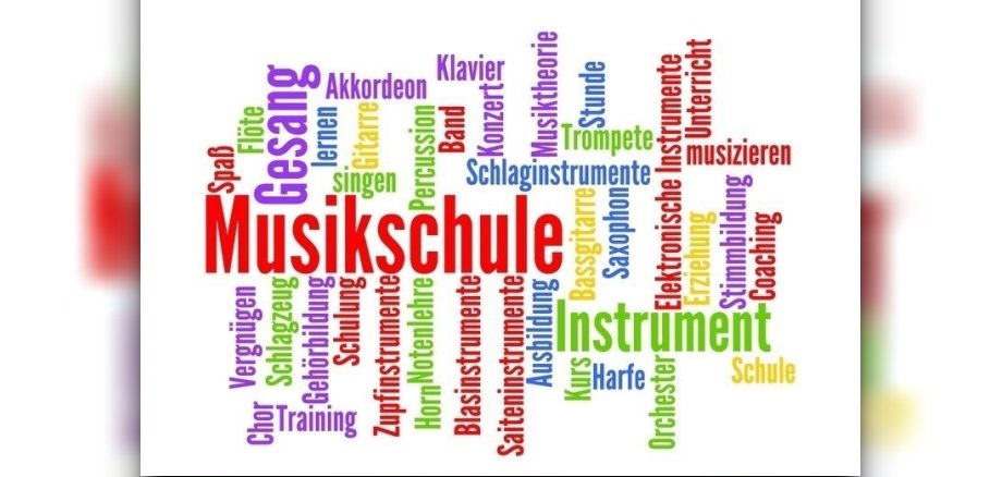 Grafik zur Woche des offenen Unterrichts.